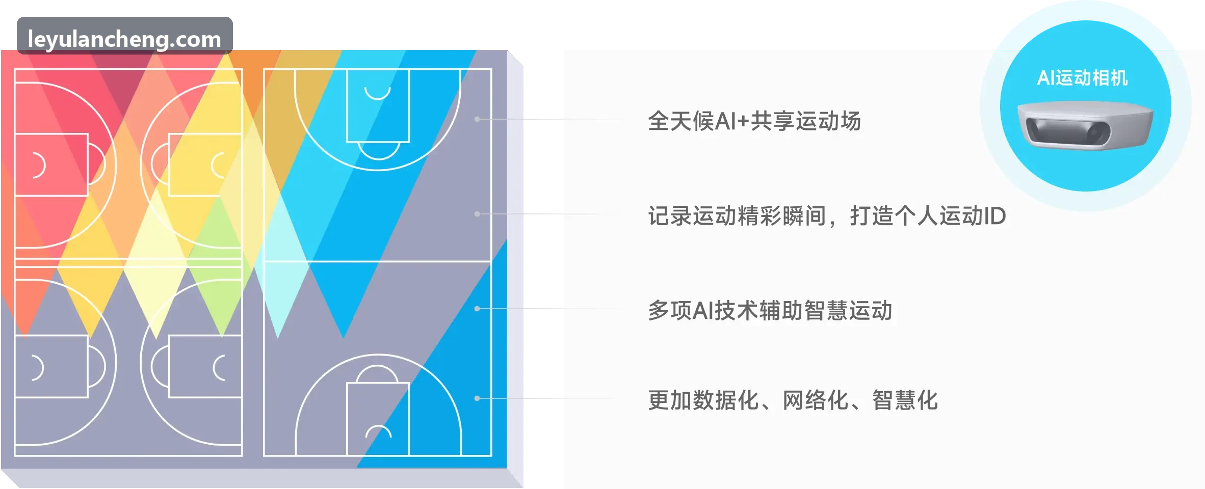 乐鱼控制台多屏实时数据流与赔率折线图